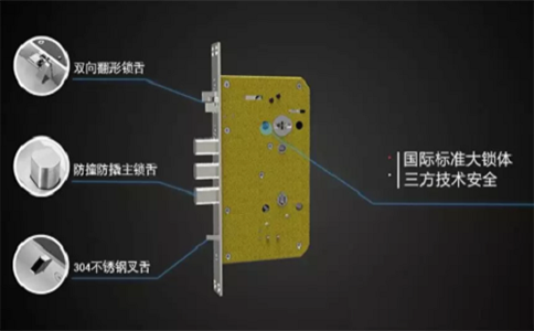 全自動【智能鎖】越來越多，這三大分類你是否了解？
